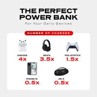 Snap-N-Charge 3000mAh | Universal Magnetic Power Bank