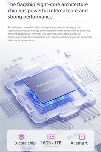 A13 Pad Pro – Best Cheap 13" Android Tablet | 16GB+512GB